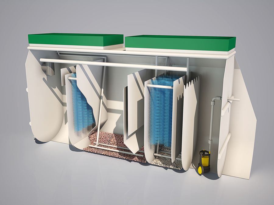 Септики ТВЕРЬ